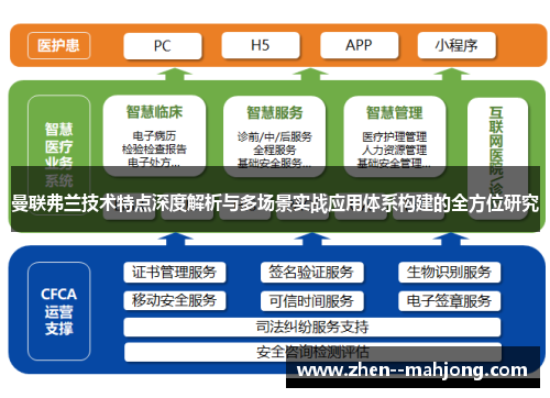 曼联弗兰技术特点深度解析与多场景实战应用体系构建的全方位研究 曼联弗兰技术特点深度解析与多场景实战应用体系构建的全方位研究