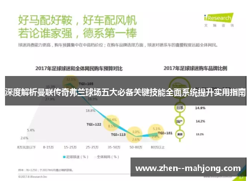 深度解析曼联传奇弗兰球场五大必备关键技能全面系统提升实用指南 深度解析曼联传奇弗兰球场五大必备关键技能全面系统提升实用指南