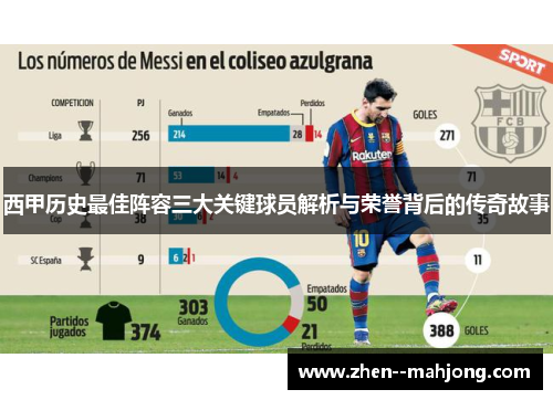 西甲历史最佳阵容三大关键球员解析与荣誉背后的传奇故事