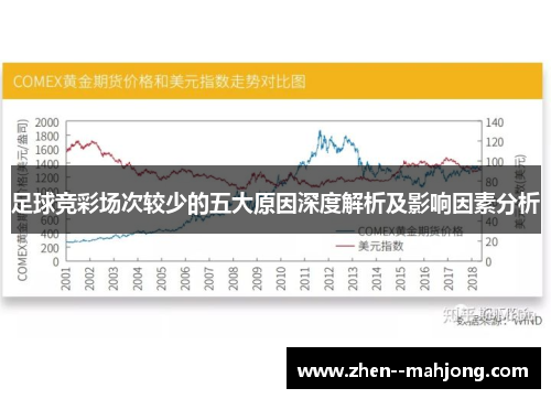 足球竞彩场次较少的五大原因深度解析及影响因素分析