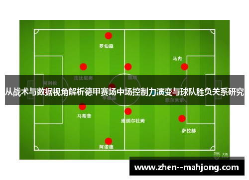 从战术与数据视角解析德甲赛场中场控制力演变与球队胜负关系研究 从战术与数据视角解析德甲赛场中场控制力演变与球队胜负关系研究