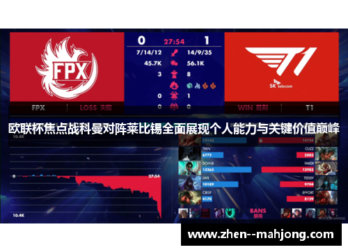 欧联杯焦点战科曼对阵莱比锡全面展现个人能力与关键价值巅峰 欧联杯焦点战科曼对阵莱比锡全面展现个人能力与关键价值巅峰