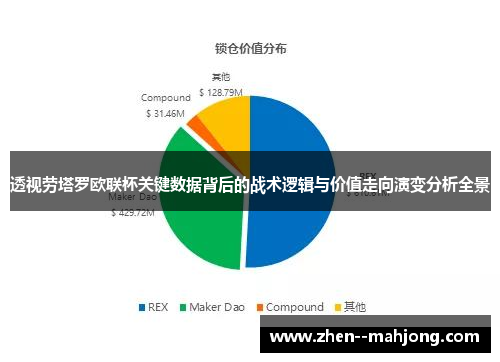 透视劳塔罗欧联杯关键数据背后的战术逻辑与价值走向演变分析全景 透视劳塔罗欧联杯关键数据背后的战术逻辑与价值走向演变分析全景